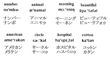 英語 発音が難しい理由と日本人に合ったコツと対策 難しすぎる Hmmm